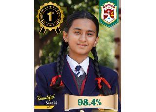 ICSE 2024-2025 Result